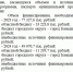 Камышин сократит финансирование благоустройства на 2024 год - Инфокам