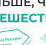 Всероссийский конкурс гидов-экскурсоводов «Проводники смыслов» - Технологический институт