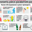 Нажмите для предварительного просмотра изображения - Камышинский район