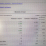 Новый «интеллектуальный» рекорд по прочтению новостей на камышинском сайте «Инфокам» за 24 секунды поставили посетители портала, очень похожие на ботов - Блокнот Камышин