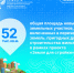 Нажмите для предварительного просмотра изображения - Камышинский район