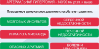 Нажмите для предварительного просмотра изображения - Камышинский район