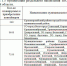 Камышин перейдет на раздельную систему сбора мусора в 2028 году - Инфокам