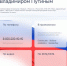 Начат приём вопросов на прямую линию с Путиным - Сетевое издание Уезд. Вести Камышинского района