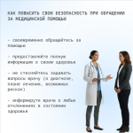 С 14 по 20 сентября в России проводится Неделя безопасности пациента